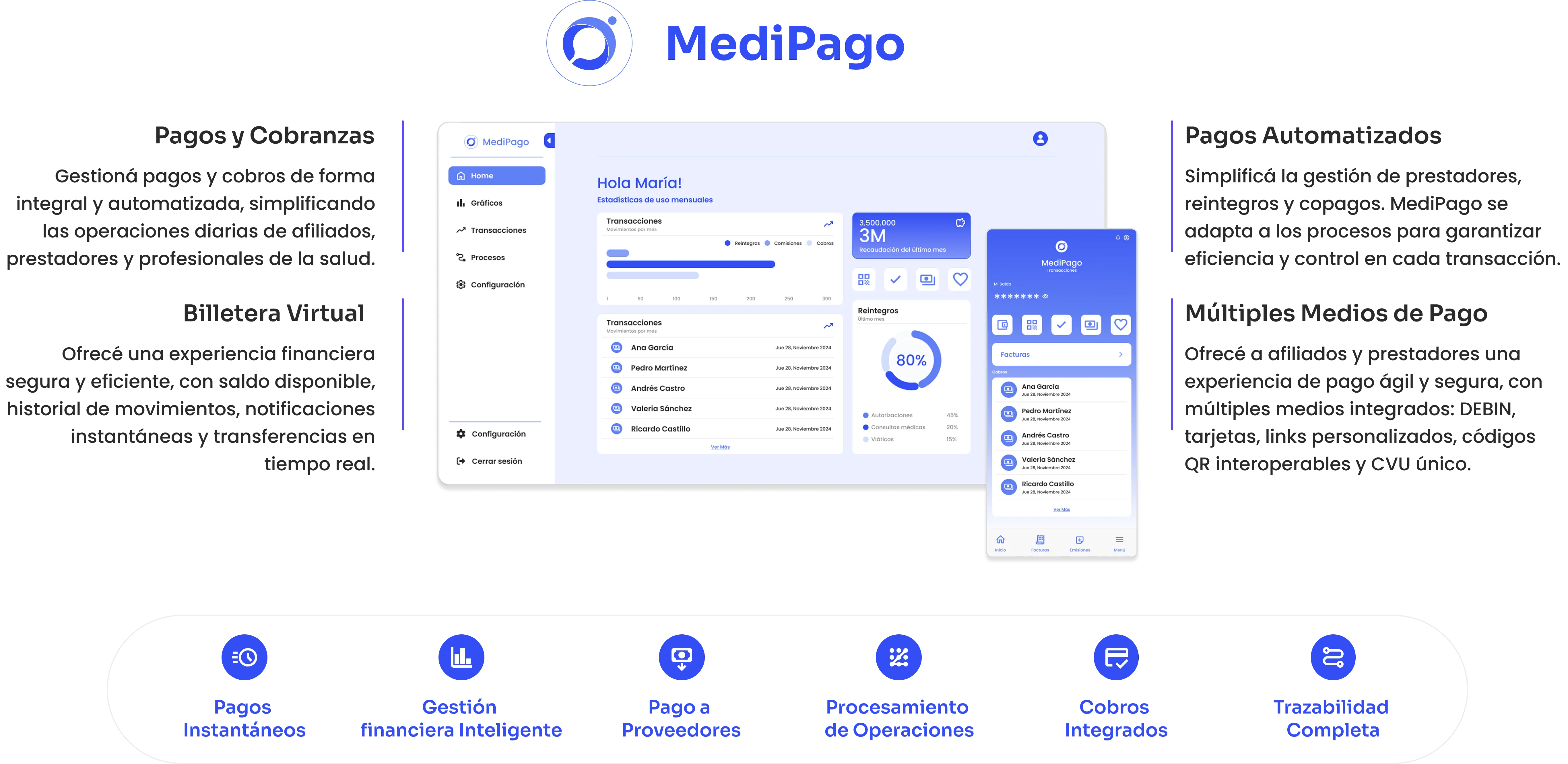 MediPago